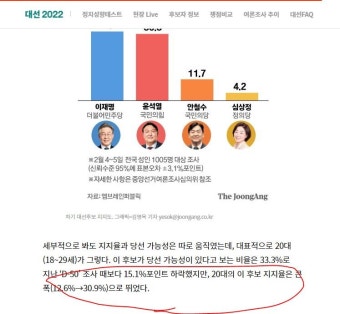 가생이닷컴>커뮤니티 > 정치 게시판 > 능력만큼은 인정한다