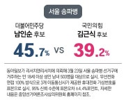 가생이닷컴>커뮤니티 > 정치 게시판 > 서울 송파와 PK도 무너지네