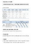 2.장애인복지공동체 | 1페이지