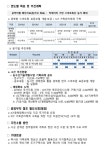 13.빅데이터기반스마트축산 | 2페이지