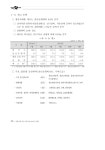 경북경제_201908 | 14페이지
