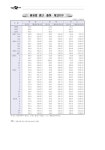 경북경제_201908 | 16페이지