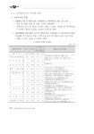 경북경제_201908 | 20페이지
