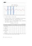 경북경제_201908 | 43페이지