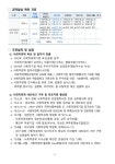 사회적경제일자리 | 1페이지