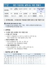살맛나는어촌만들기 | 1페이지