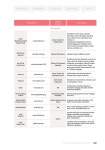 Guidebook for Living in Korea_eng2 | 17페이지