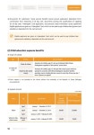 Guidebook for Living in Korea_eng5 | 21페이지
