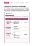 Guidebook for Living in Korea_eng6 | 2페이지