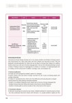 Guidebook for Living in Korea_eng6 | 2페이지
