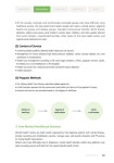 Guidebook for Living in Korea_eng7 | 17페이지