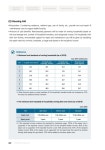 Guidebook for Living in Korea_eng8 | 2페이지
