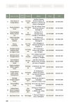 Guidebook for Living in Korea_eng10 | 31페이지