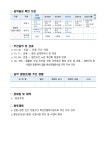 4.중앙선복선전철화(도담~영천) | 2페이지