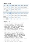 주식회사지상화 | 6.평생교육활상화 | 4페이지