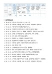 1.이웃사촌시범마을 | 1페이지