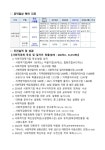2021년 상반기 도지사 공약 추진결과 | 49페이지