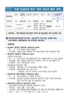 6-4. 미래 농업인재 육성「청년 창농의 메카 경북」 | 1페이지