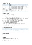 8-4. 중앙선복선전철화(도담~영천) 건설사업 | 1페이지