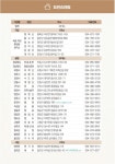 경북 힐링하러 갈래? | 87페이지