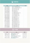 경북 힐링하러 갈래? | 89페이지
