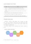 아지트프로젝트툴킷.pdf