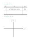아지트프로젝트툴킷.pdf
