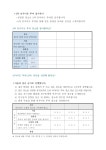 아지트프로젝트툴킷.pdf