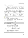 학교운영위원회길잡이(2013년).pdf