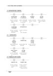 2018년나이스사용자연수교재(중).pdf