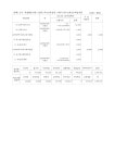 세출예산서.pdf