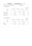 세출예산서.pdf