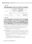 (01_유치원)2025년상반기유초중등교육기본통계조사지침서.pdf