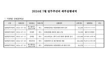 2024년7월업무추진비집행내역(운림중학교).pdf