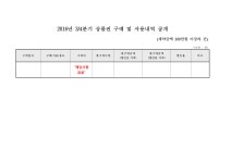 상품권구매및사용내역(2016-3분기).pdf