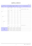 2021_연화유치원결산서.pdf
