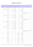 2021결산서해밀유치원.pdf
