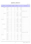 2021결산서해밀유치원.pdf