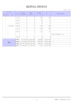 2021결산서해밀유치원.pdf