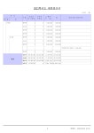 2021회계연도큰별유치원에듀파인결산서.pdf