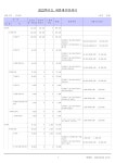 22세출예산.pdf