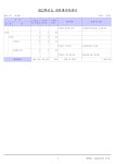 2021해밀유치원본예산.pdf
