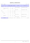 2021한나래유치원세입예산서_compressed(1).pdf