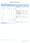 2022학년도워싱턴유치원세입_세출예산서(1차추경).pdf