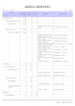 2022학년도창의유치원추경1차예산서.pdf