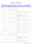 2023예산서든해솔.pdf