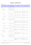 2023남광유치원예산서.pdf