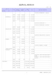 까리따스유치원결산서.pdf