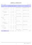 2023예산확정_꿈드리유치원-복사.pdf