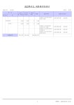 2023예산확정_꿈드리유치원-복사.pdf